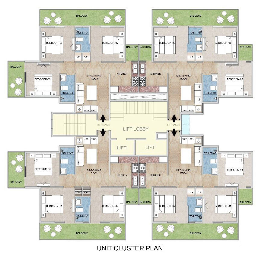 Unit Cluster Plan